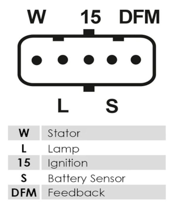 Regulador Alternador Bosch 1986ae0103 Volvo