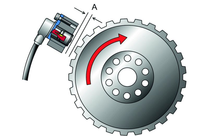 Sensor Ckp Renault Derecho