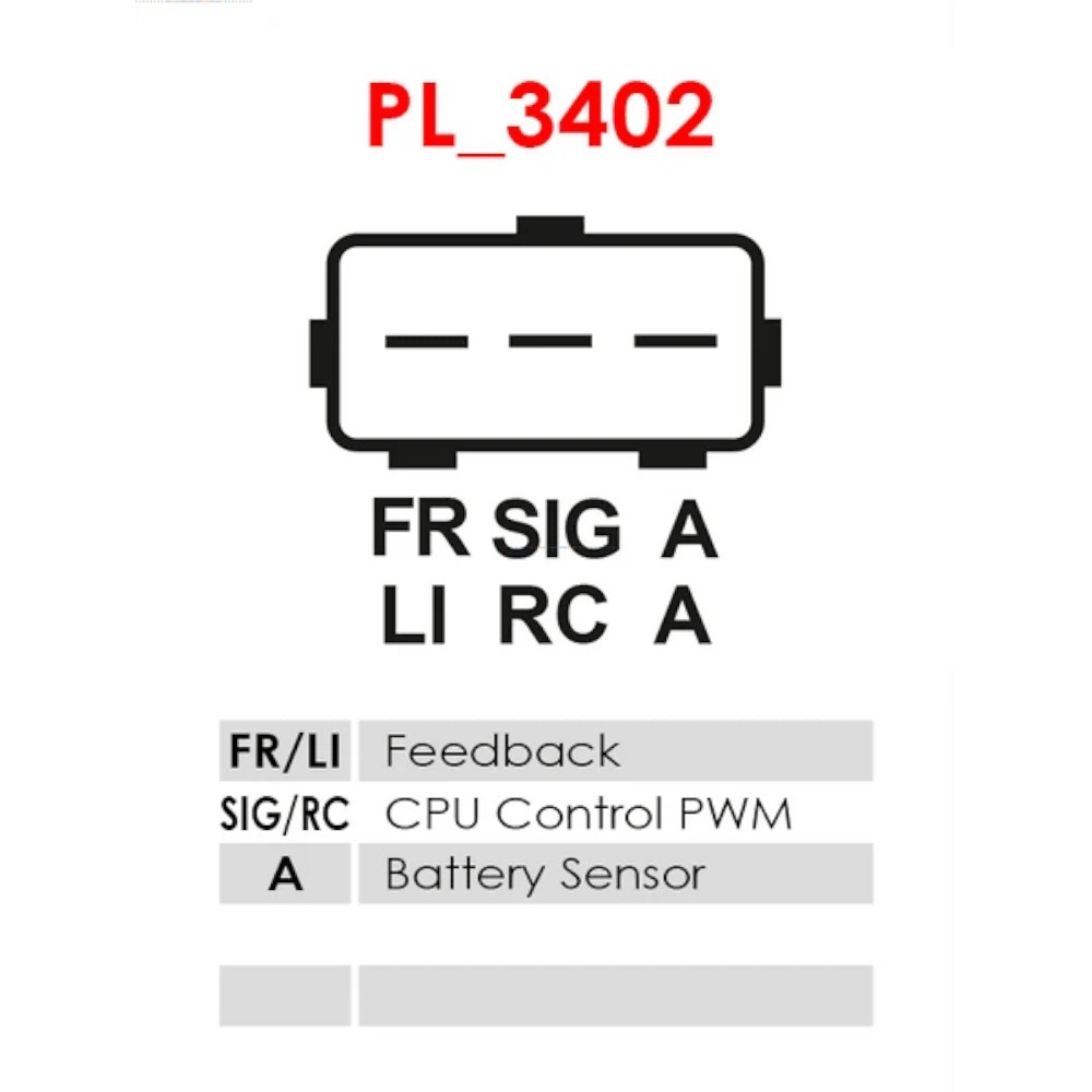 Alternador Ford Focus