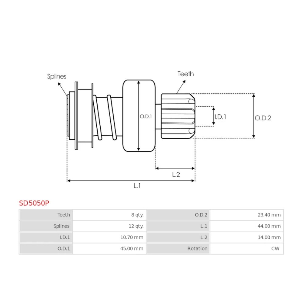 BENDIX ARRANQUE HNZ-1801 RENAULT LOGAN, SANDERO REF. ZM1801/8579013