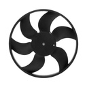 Motoventilador Renault Clio, Logan, Symbol