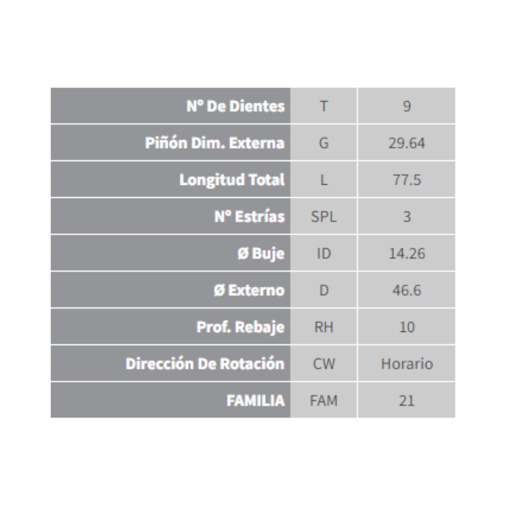 BENDIX ARRANQUE HNZ-015 BMW, MERCEDES BENZ REF. HNZ-015