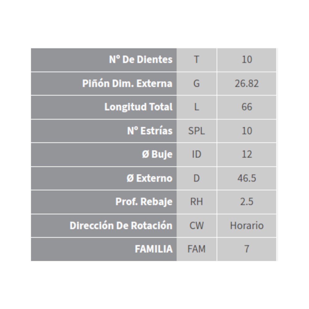 BENDIX ARRANQUE HNZ-0082 FORD, JEEP REF. HNZ-0082