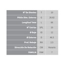 BENDIX ARRANQUE HNZ-0082 FORD, JEEP REF. HNZ-0082