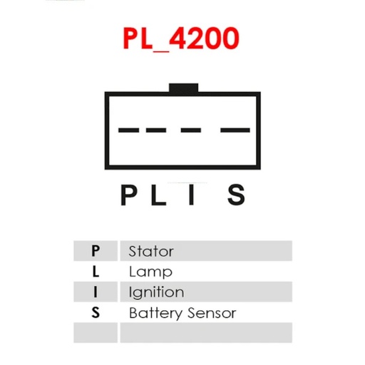 [1D0006] Alternador Chevrolet Blazer, Cheyenne