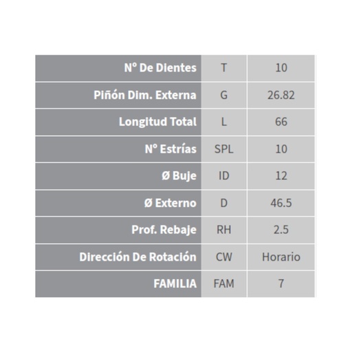 [HNZ-0082] BENDIX ARRANQUE HNZ-0082 FORD, JEEP REF. HNZ-0082